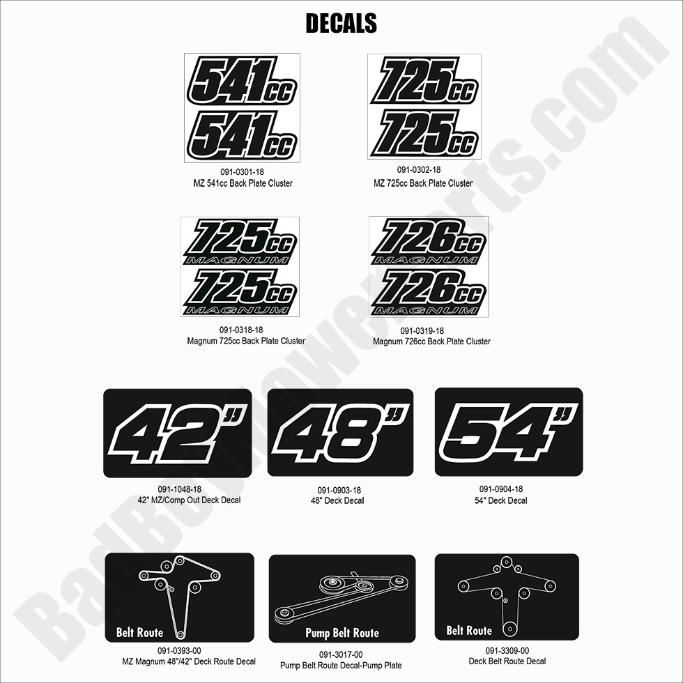 2022 MZ & MZ Magnum - Decals - 2